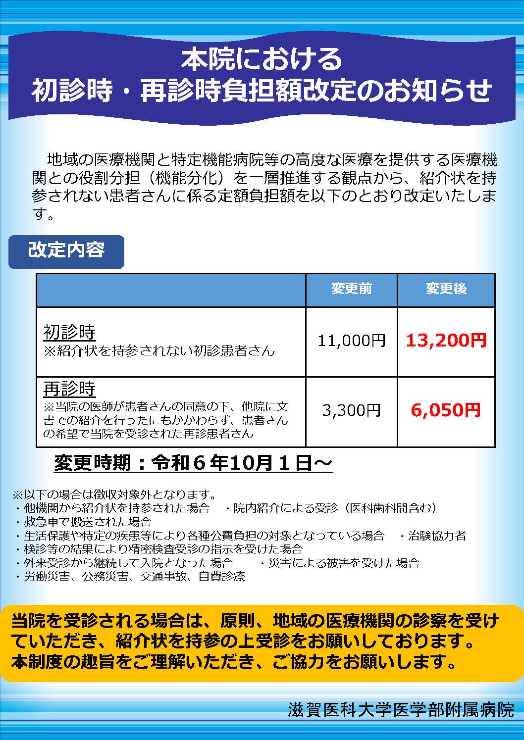 本院における初診料・再診時負担額改定のお知らせ