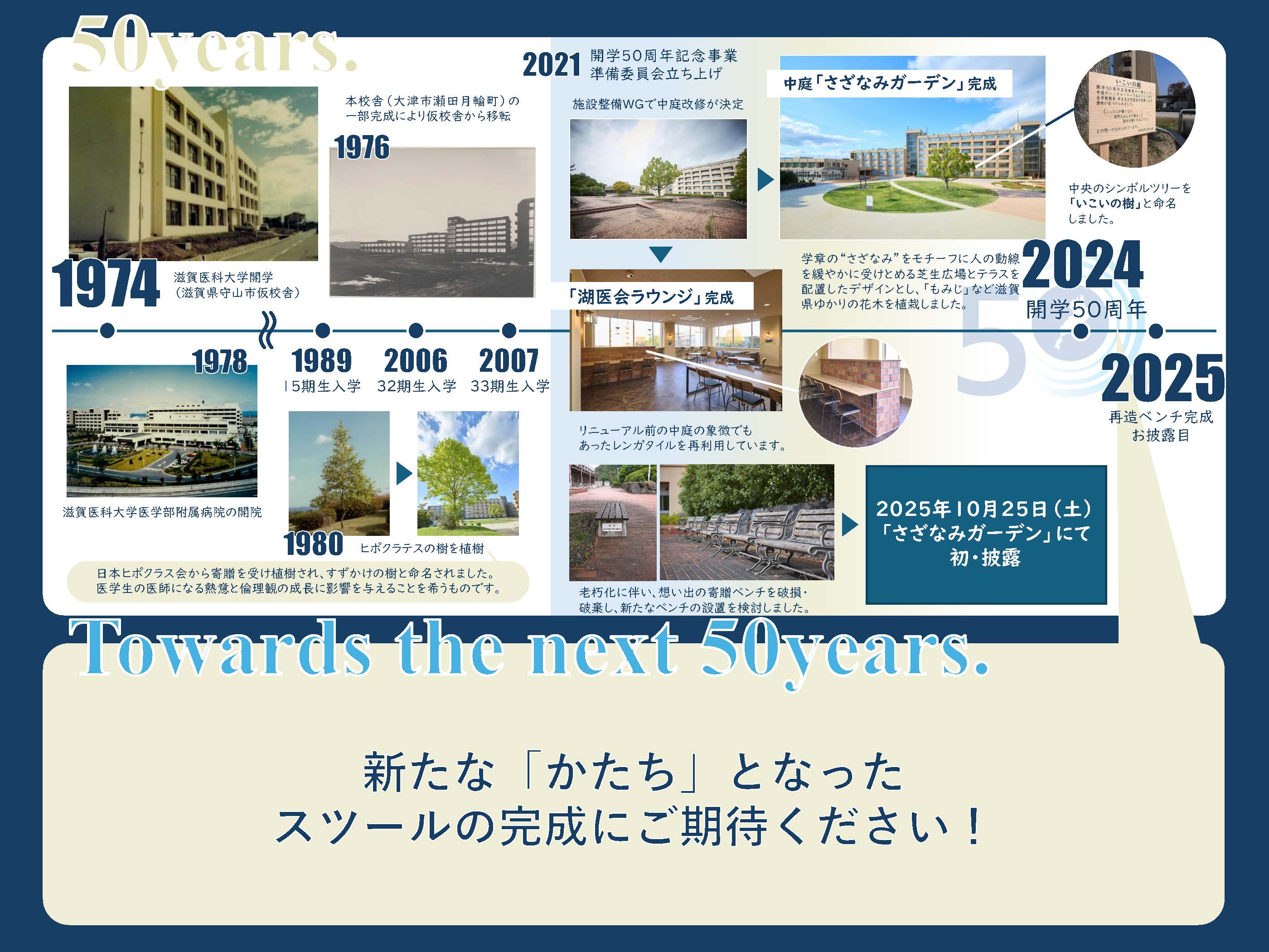 年表画像