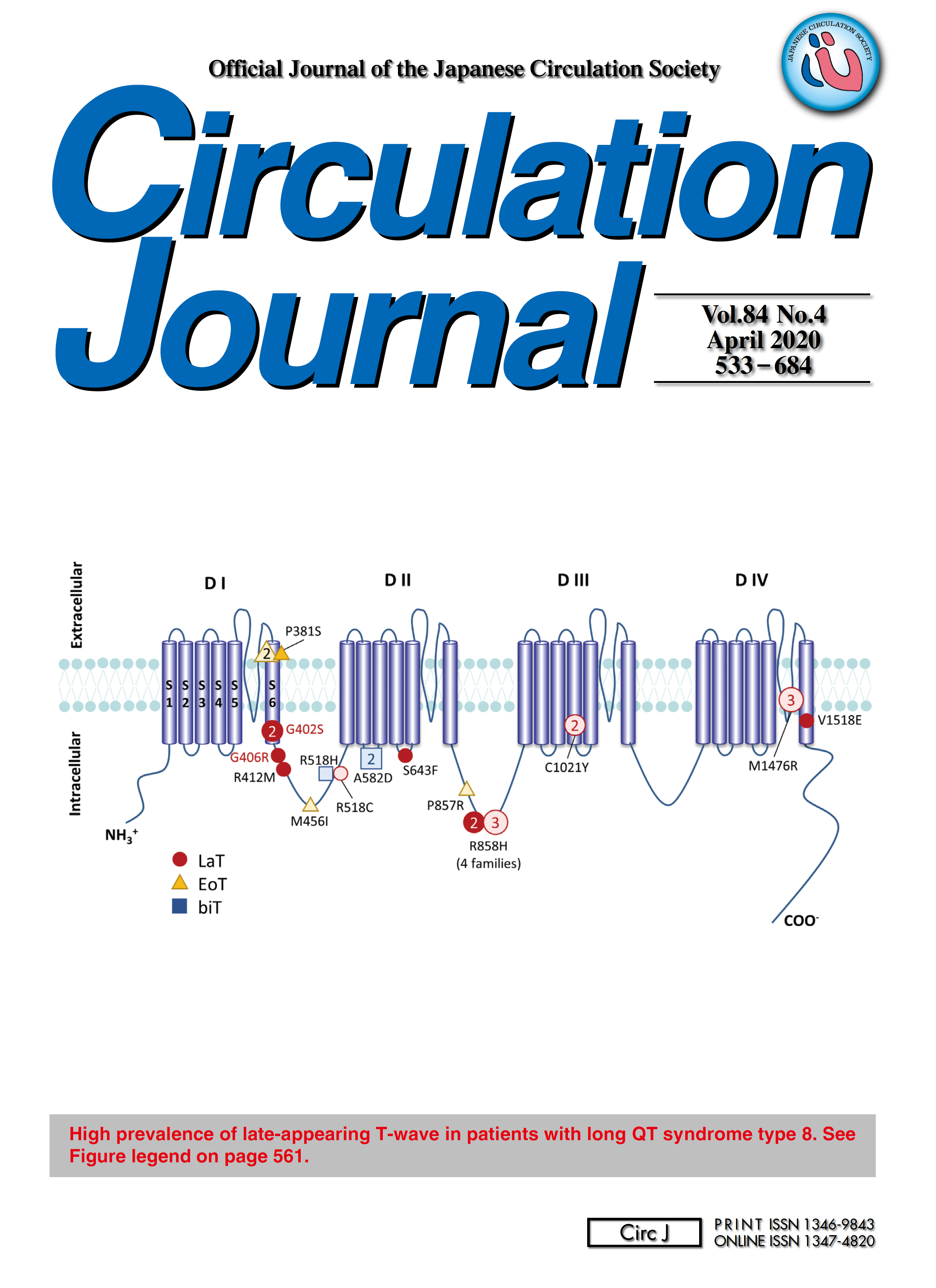 [図1] Circulation Journal 2020年84巻4号 :当該論文の図が表紙を飾りました。