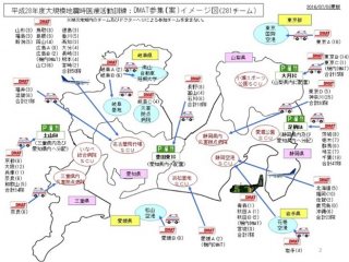 写真：訓練イメージ図