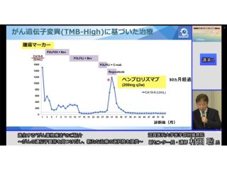 講演1　滋賀医科大学医学部附属病院　村田聡先生